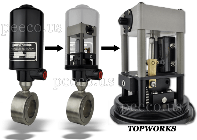 PEECO Stem Dampener